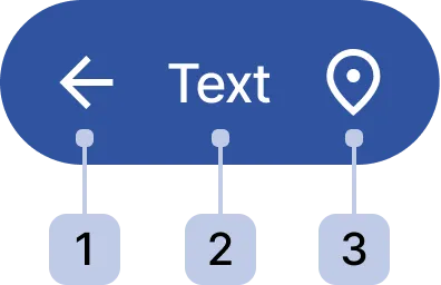 Button taxonomy documentation