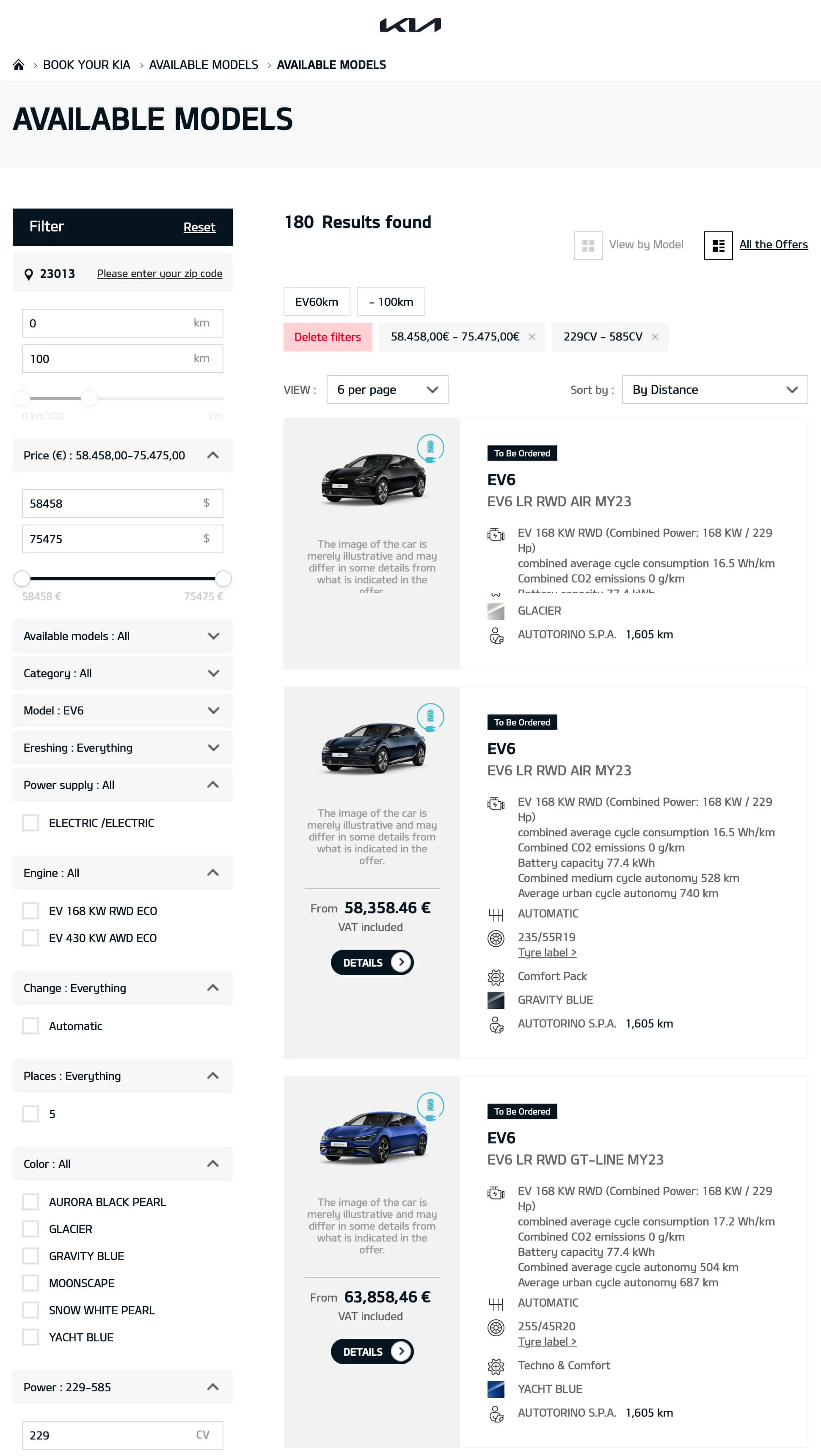 Current website — Results